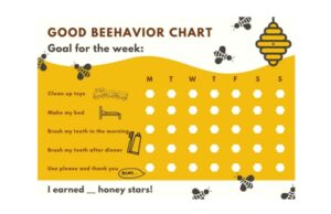 Reward charts