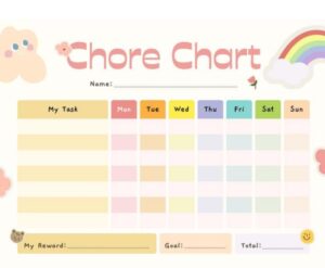 Reward charts